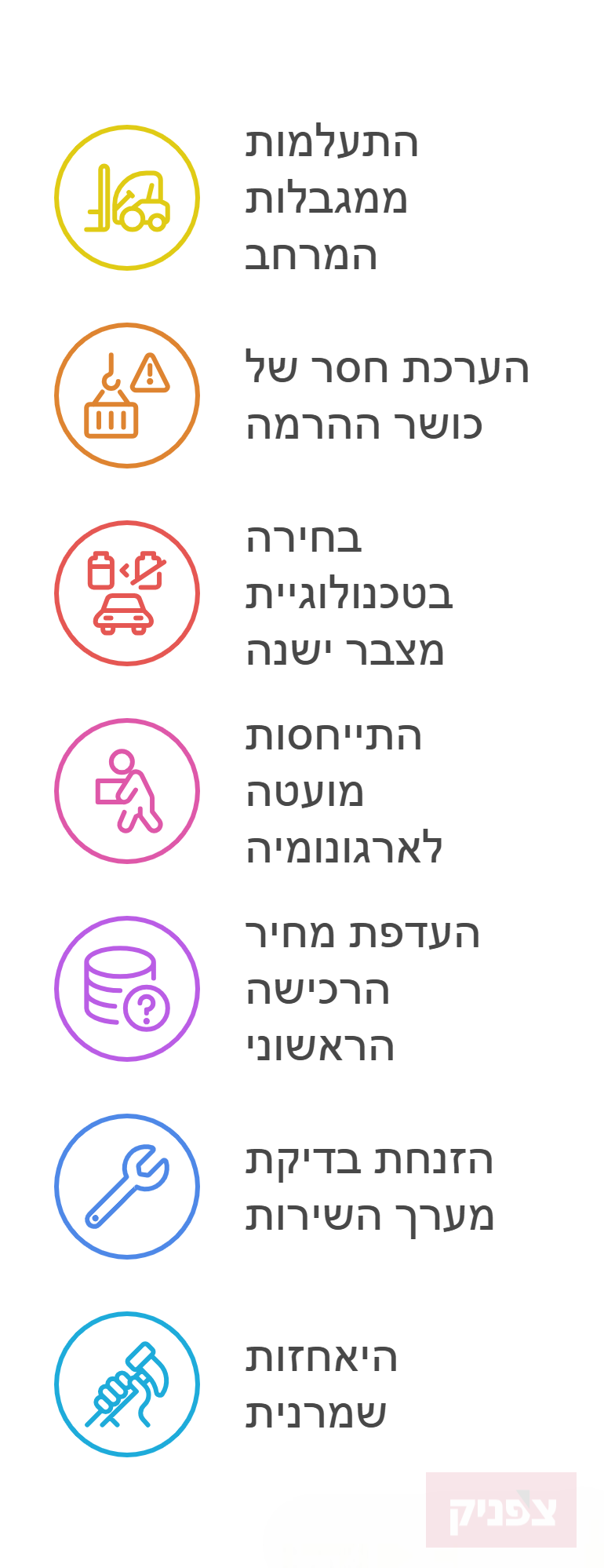 סיבות לרכישת עגלת משטחים ידנית