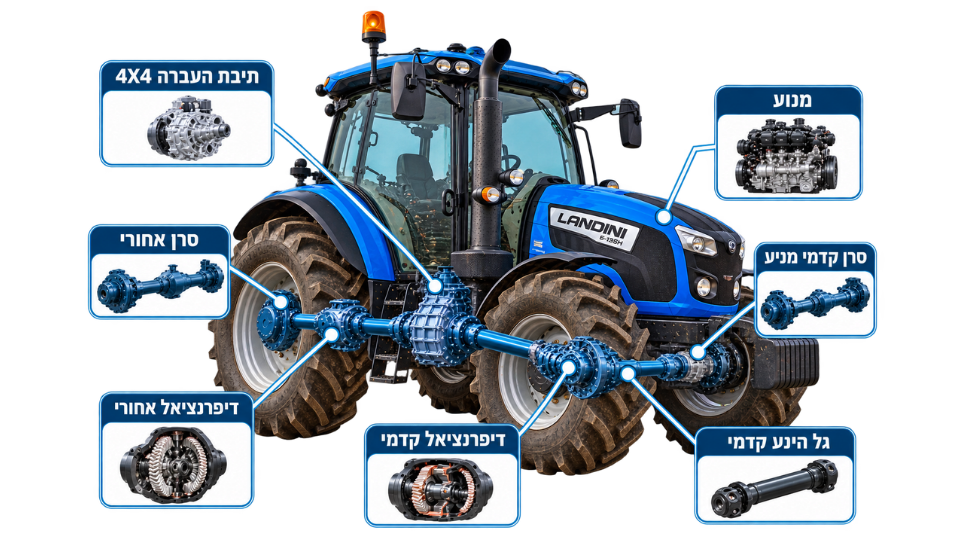 טרקטור לנדיני 4 על 4