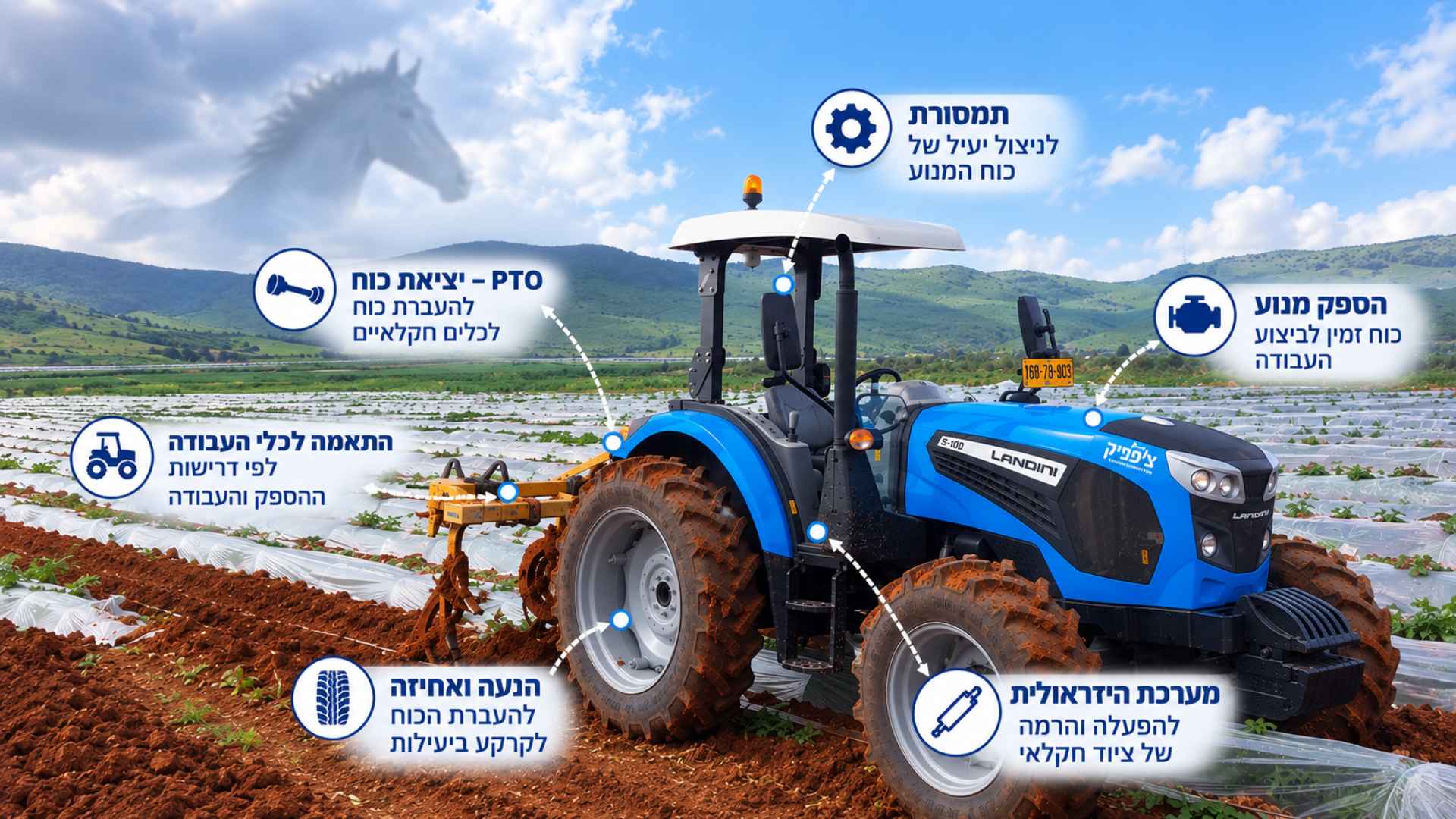 כמה כוח סוס צריך בטרקטור חקלאי? כך מתאימים את ההספק לעבודה בשטח