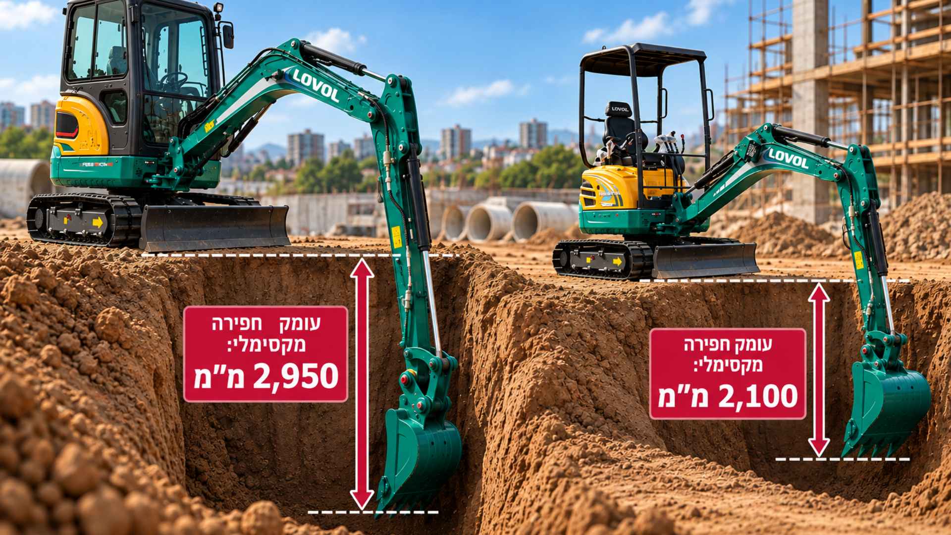 עומק חפירה